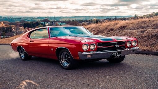 CLASSIC RED SS -RISK COVERAGE INSURANCE
